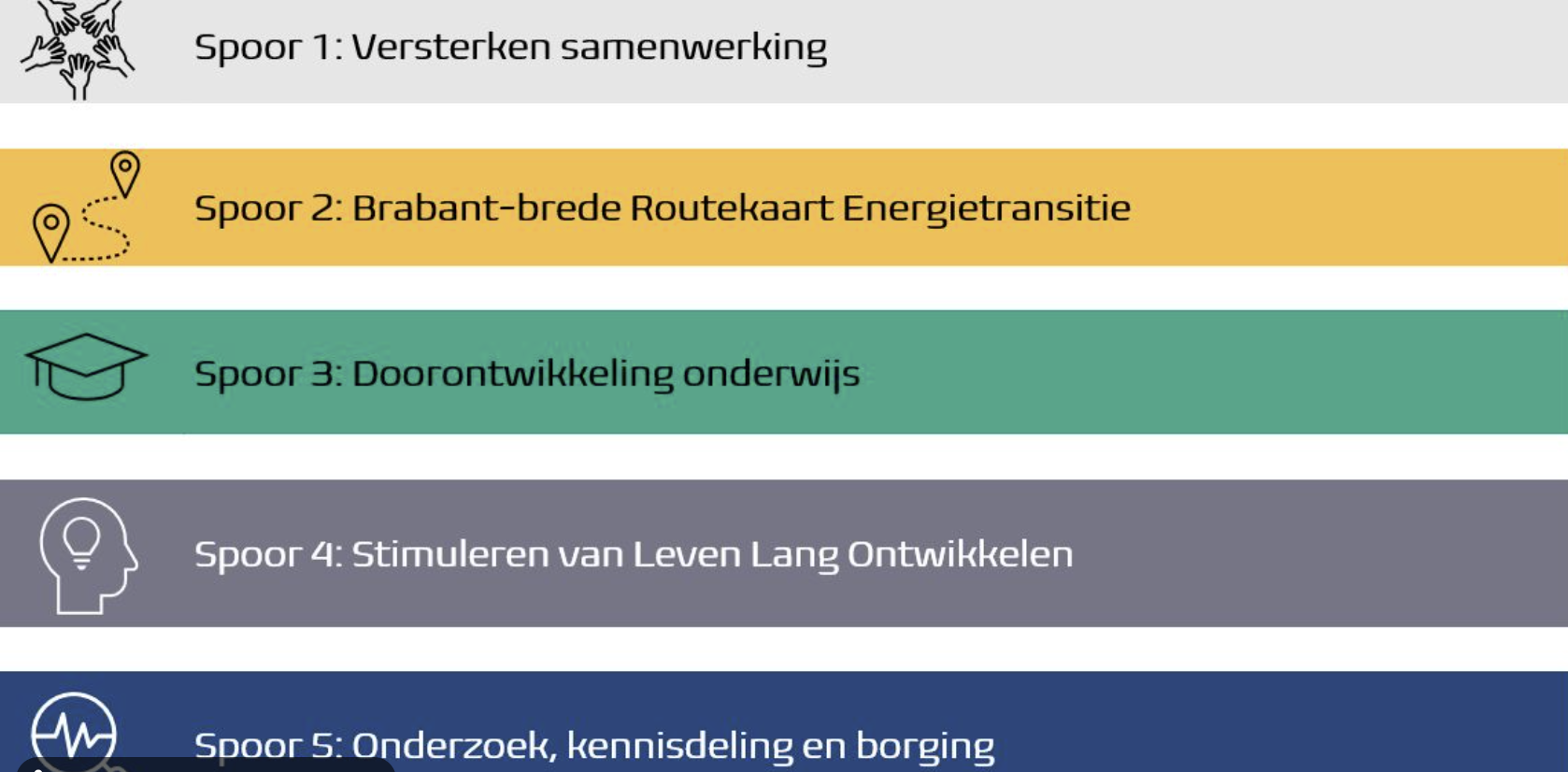 Schermafbeelding 2024 06 04 101650