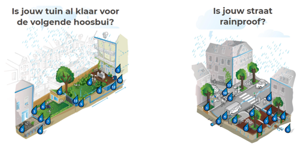Infographics
