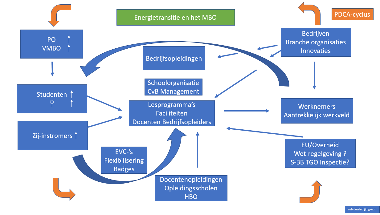 Schermafbeelding 2024 03 29 092219