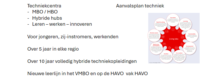 Schermafbeelding 2024 03 29 093025