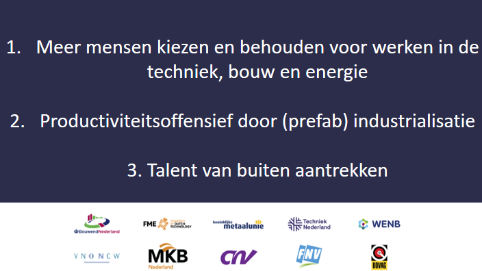 Schermafbeelding 2024 03 29 095908