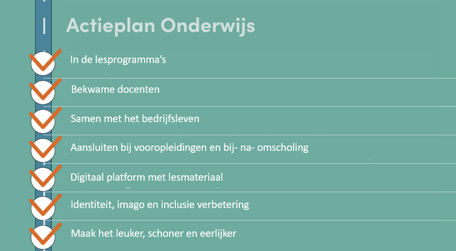 Schermafbeelding 2024 03 29 113334