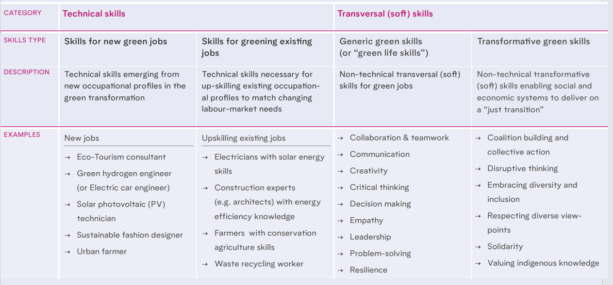 Schermafbeelding 2024 03 29 124503