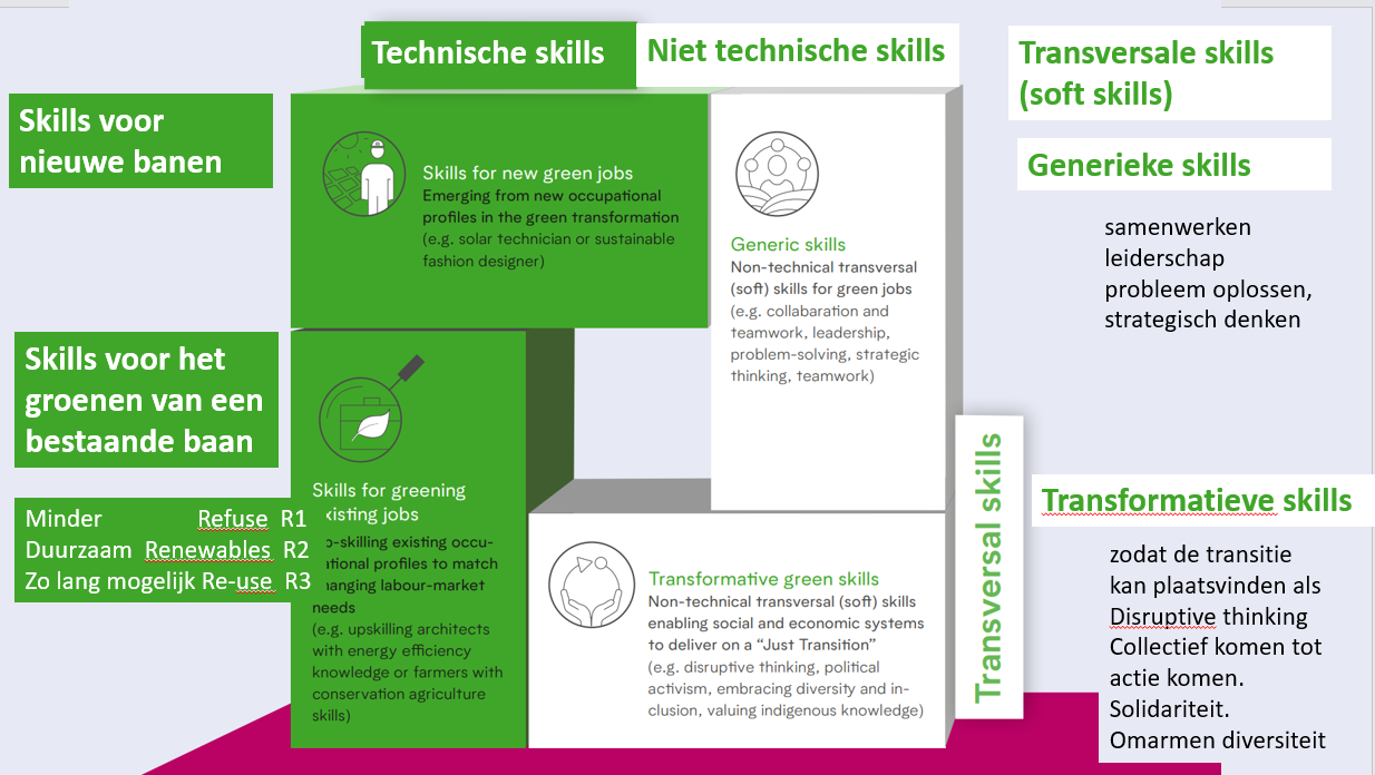 Schermafbeelding 2024 03 29 124631