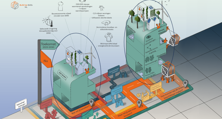 Schermafbeelding 2024 03 29 125418