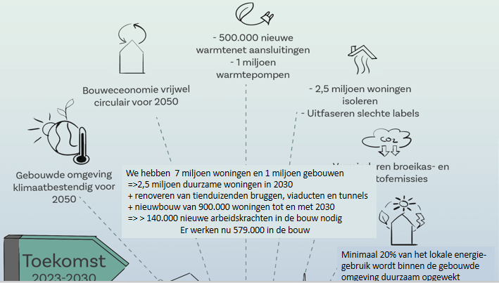 Schermafbeelding 2024 03 29 125642