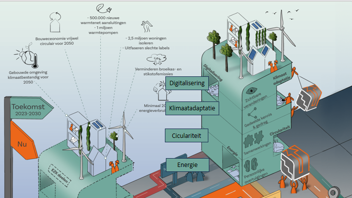 Schermafbeelding 2024 03 29 130151