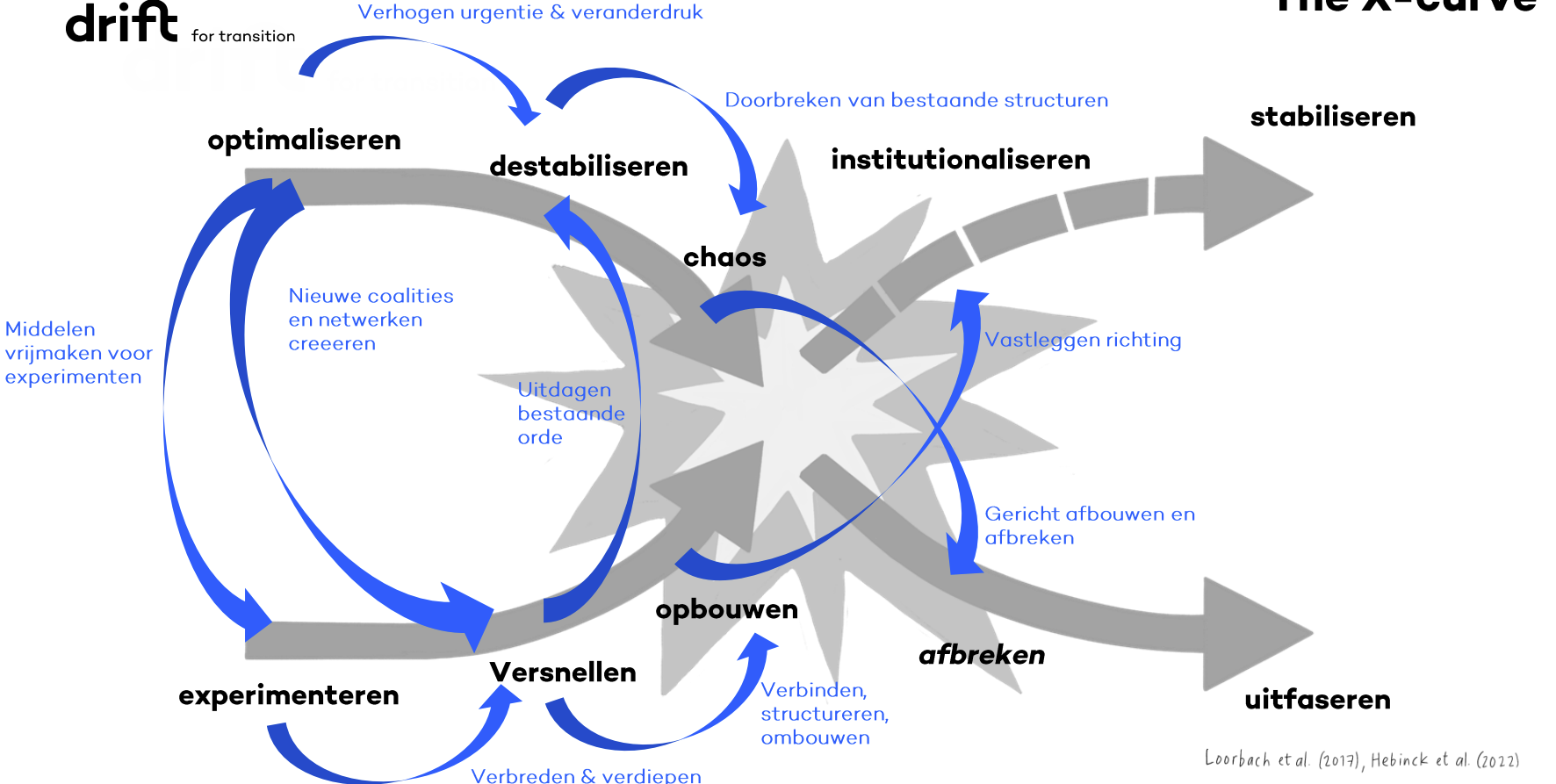 Schermafbeelding 2024 03 31 112309