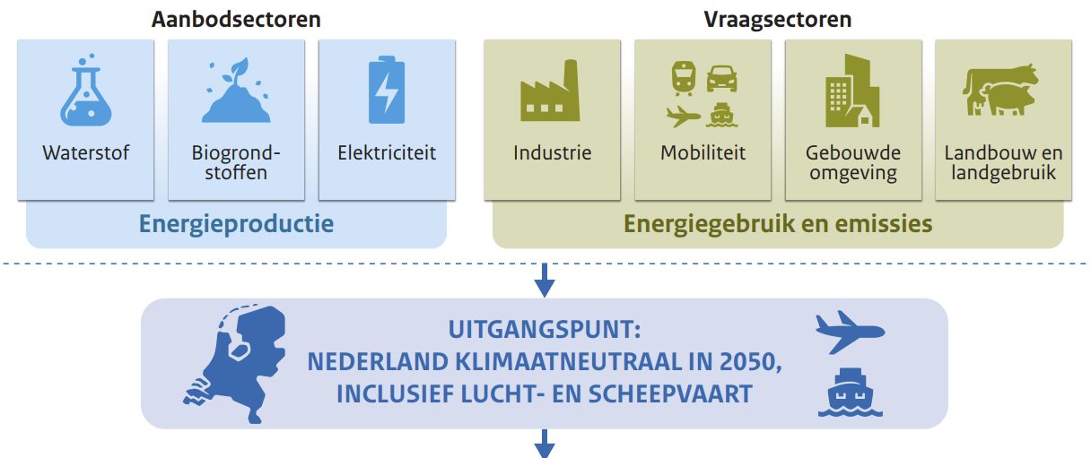 Schermafbeelding 2024 04 25 165740