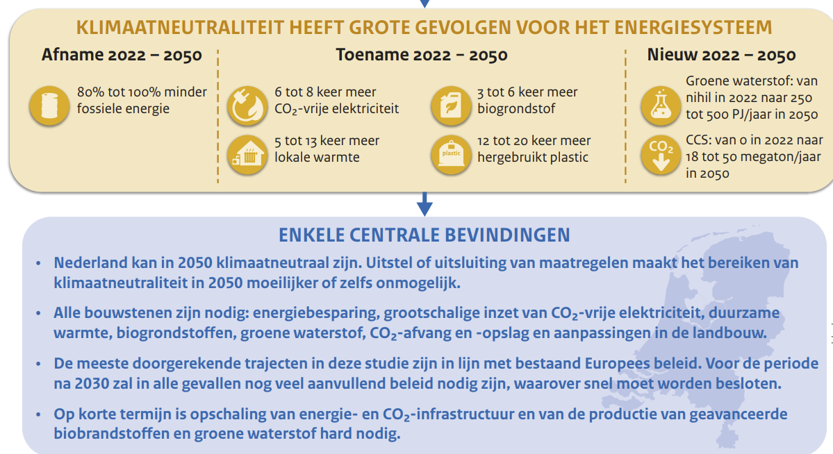 Schermafbeelding 2024 04 25 165815