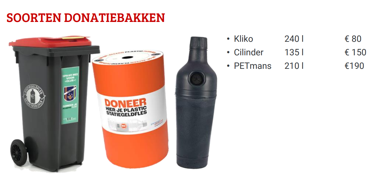 bakken
