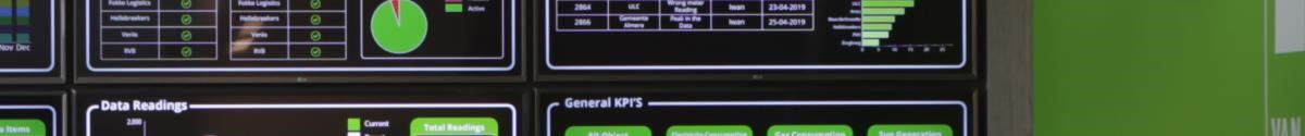 monitoring