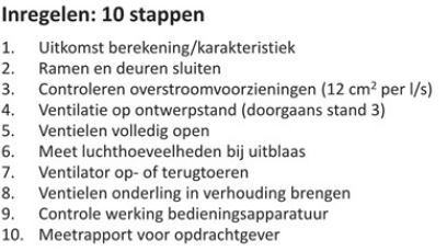 inregelen