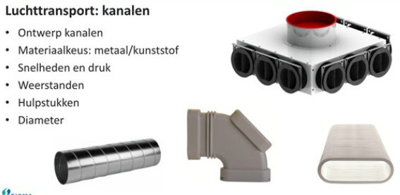 kanalen