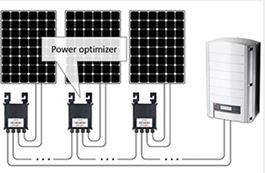 poweroptimisers