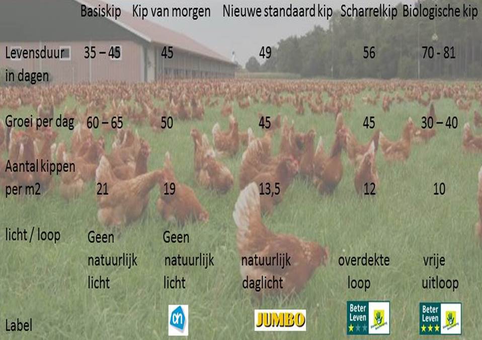 kip3