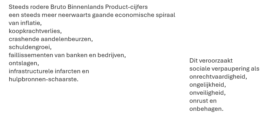 Betekeniseconomie2.jpeg
