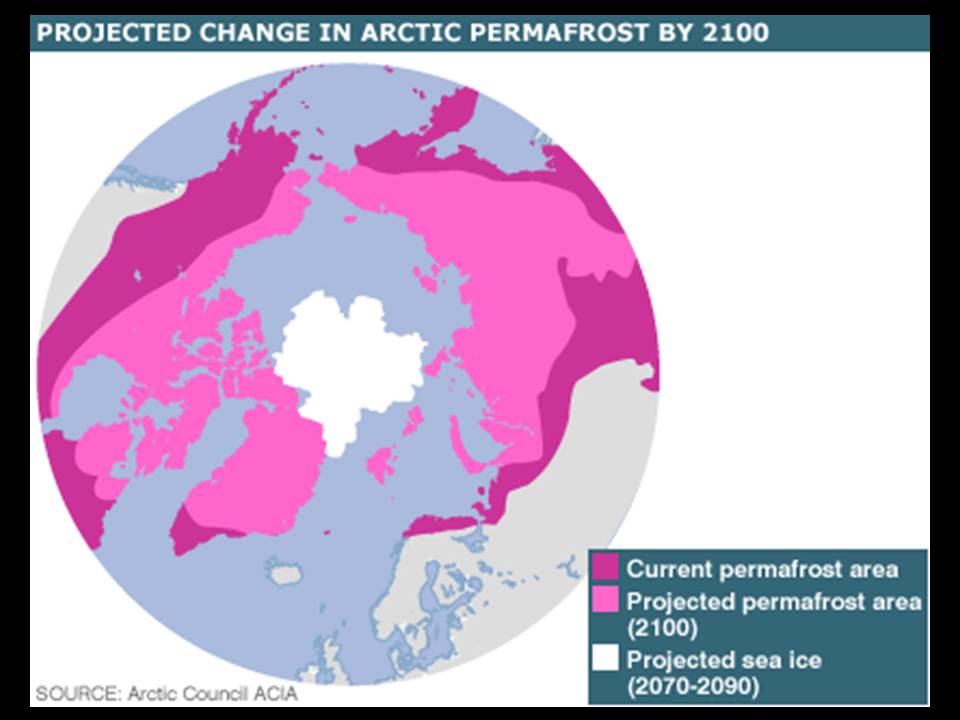 Smelten permafrost