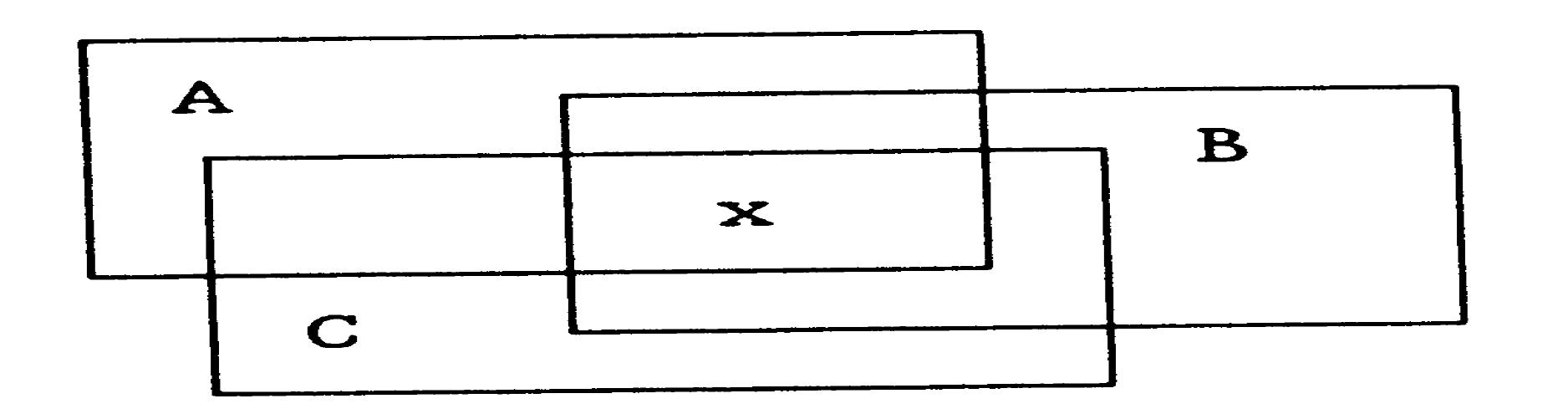 abc-2