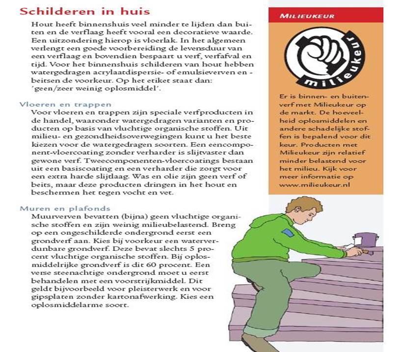 schilderen