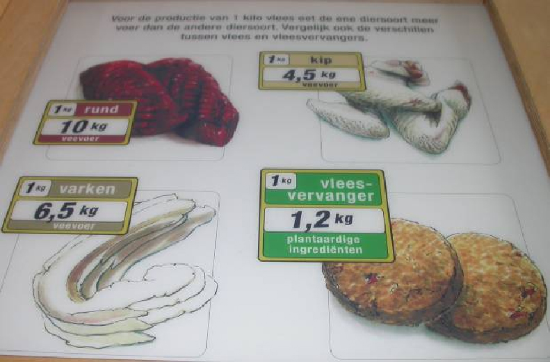 microkredieten