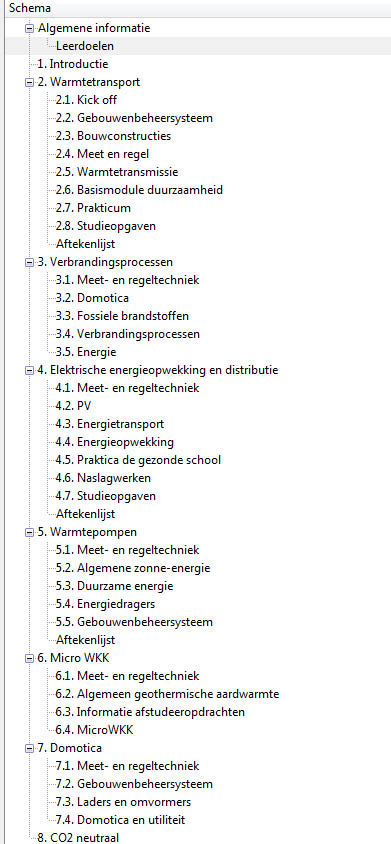Opzet energie en klimaat