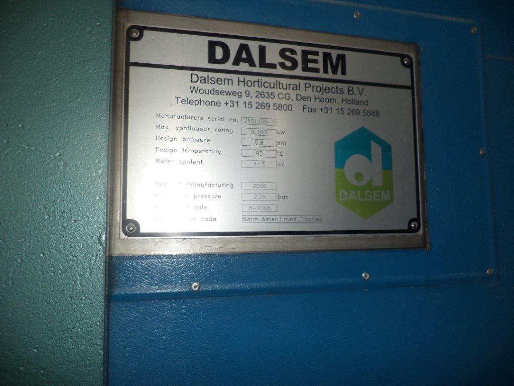 12.8 Dutch know hos used for the facilities