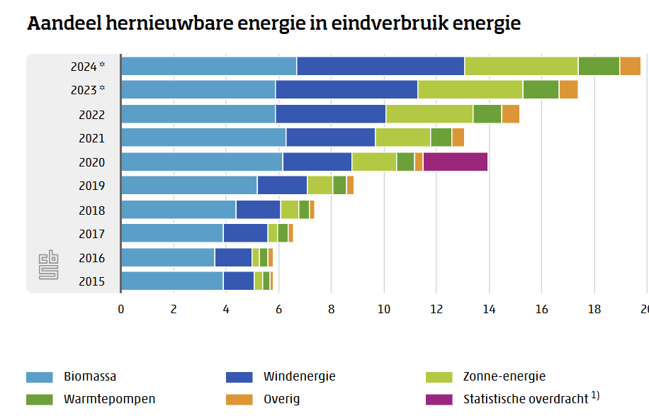 energiemix.jpeg
