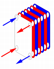 220px-Plate frame 1