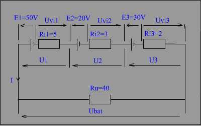 17schema