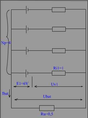 19schema3