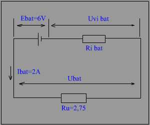 20schema