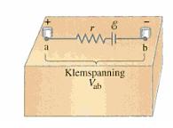 klemspanning