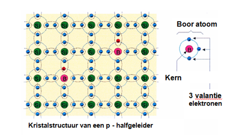 Diagram6
