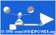 Windsnelheidsmeter