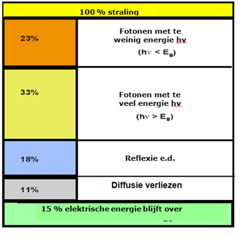 diagram10