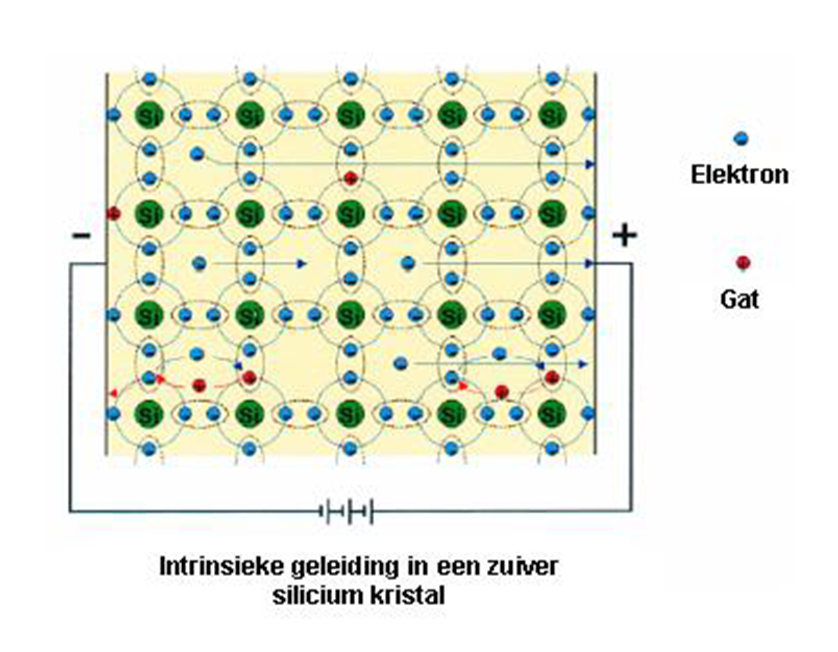 diagram3