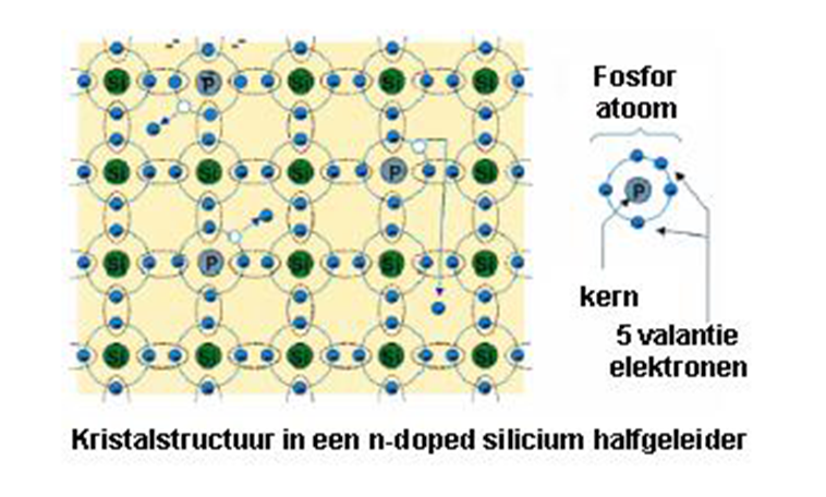 diagram4