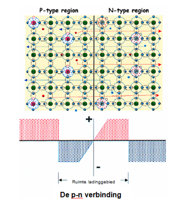 diagram8