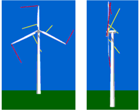 Rotordynamica2