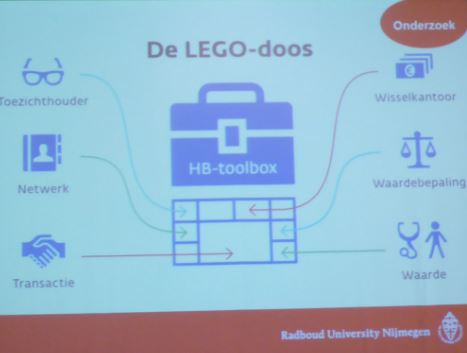 hybridebankieren